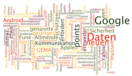 wordle der kulturhohiot